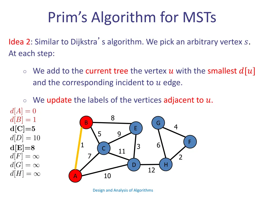 prim s algorithm for msts 3