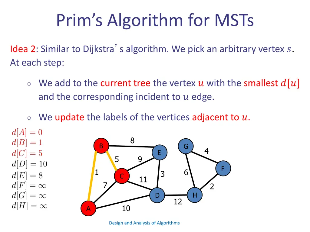 prim s algorithm for msts 4