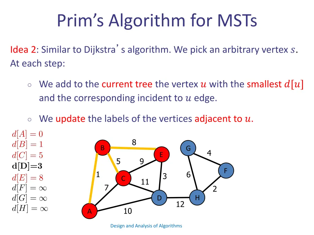 prim s algorithm for msts 5