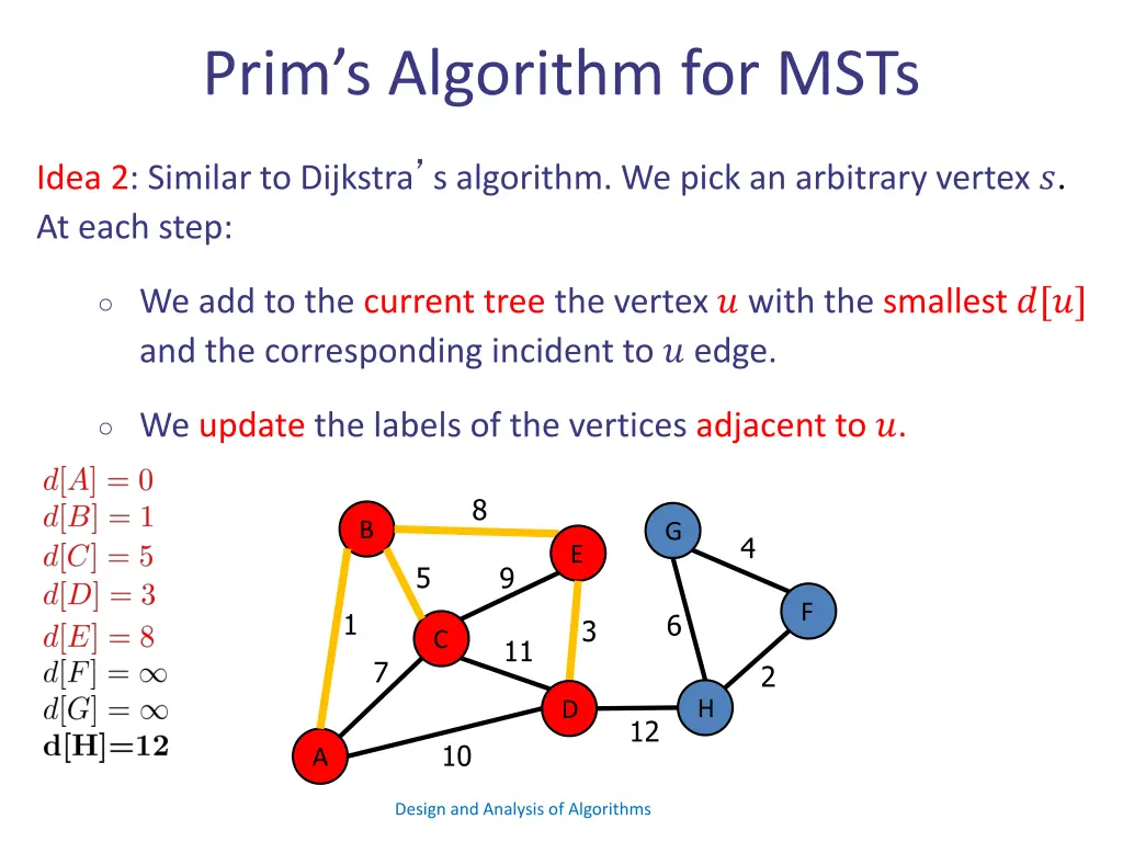 prim s algorithm for msts 6