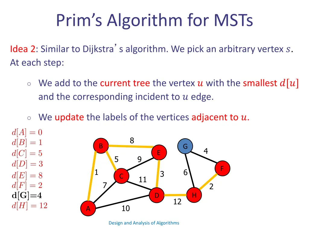 prim s algorithm for msts 8