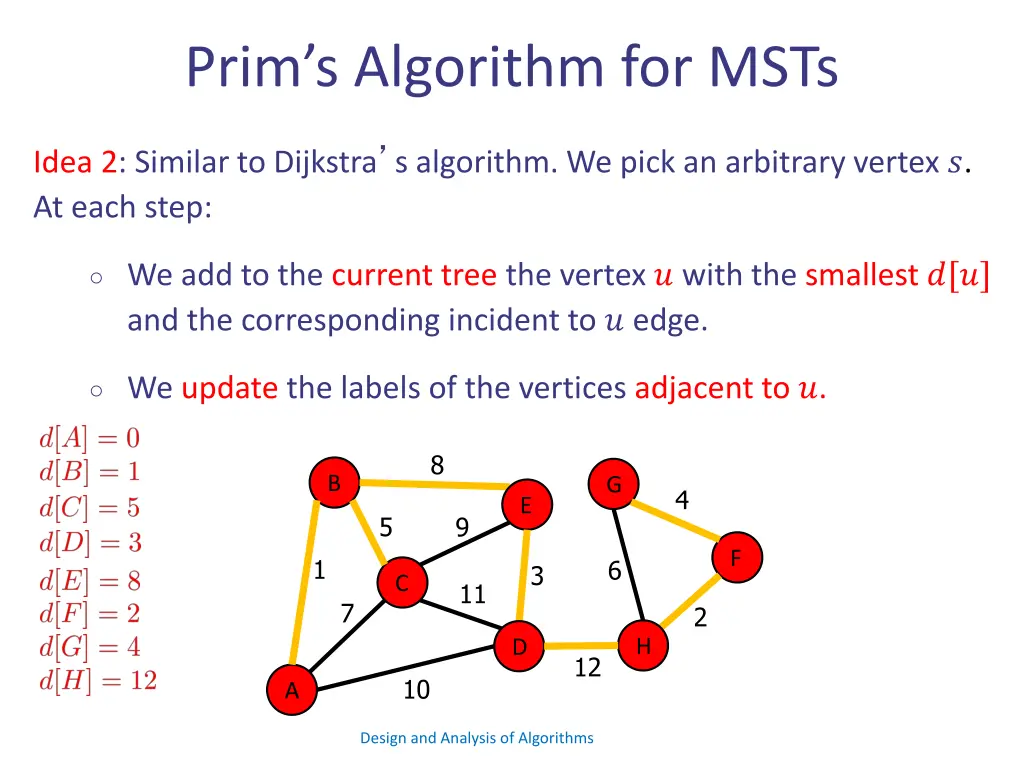 prim s algorithm for msts 9