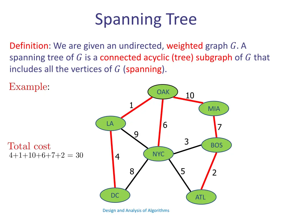 spanning tree 1