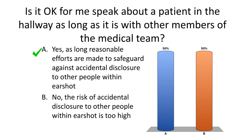 is it ok for me speak about a patient 1