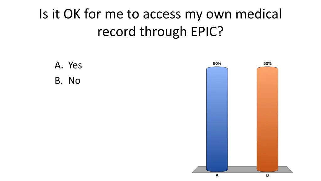 is it ok for me to access my own medical record