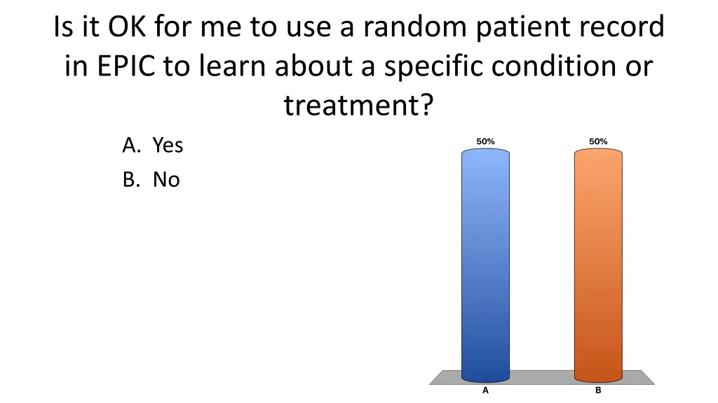 is it ok for me to use a random patient record