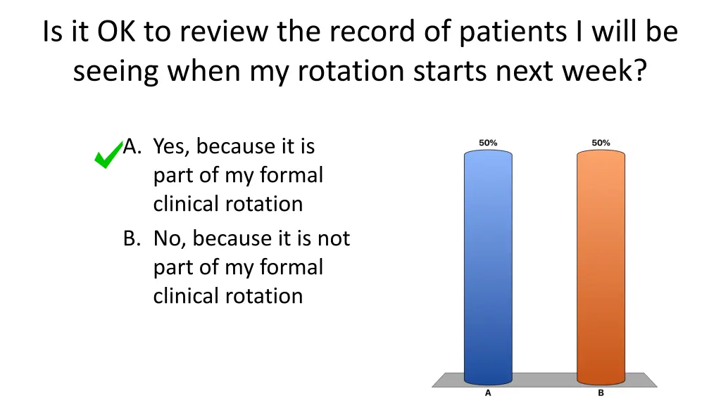 is it ok to review the record of patients i will