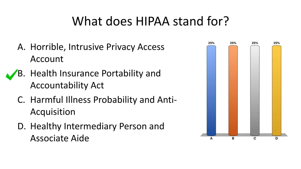 what does hipaa stand for