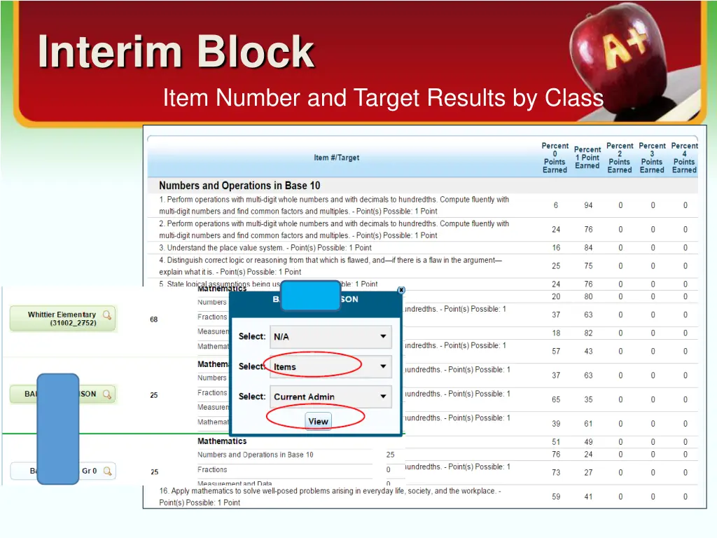 interim block