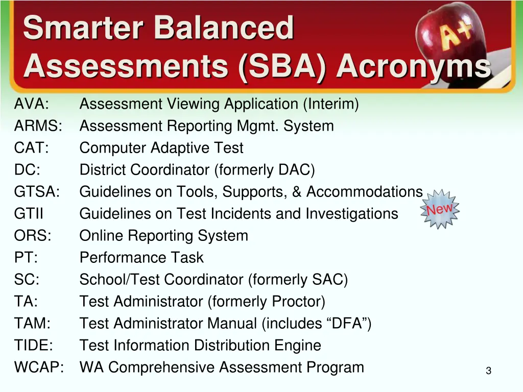 smarter balanced assessments sba acronyms