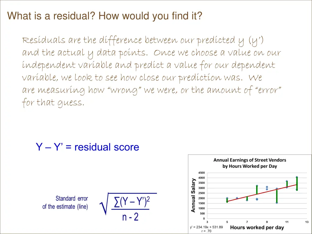 what is a residual how would you find it