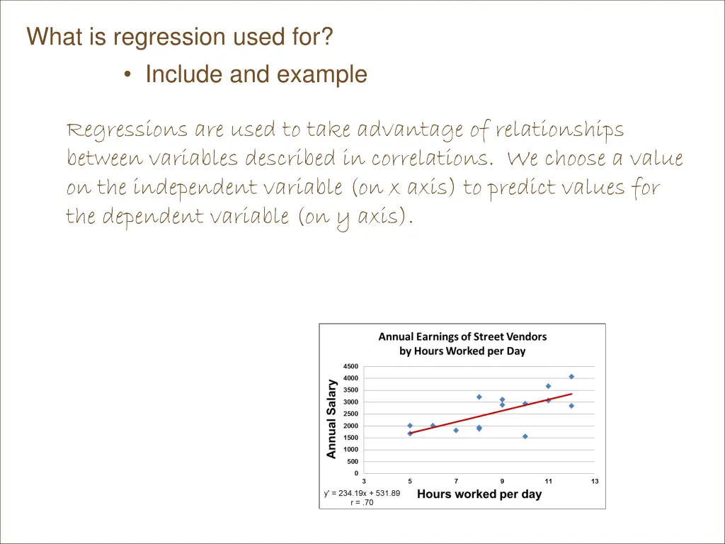 what is regression used for include and example