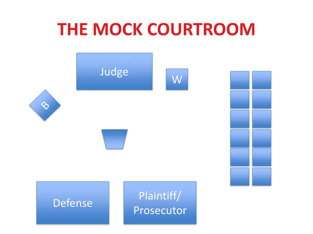 the mock courtroom