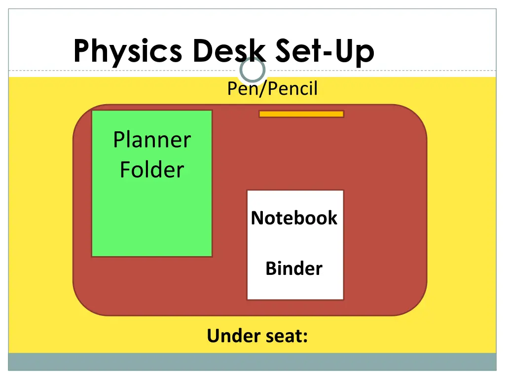 physics desk set up