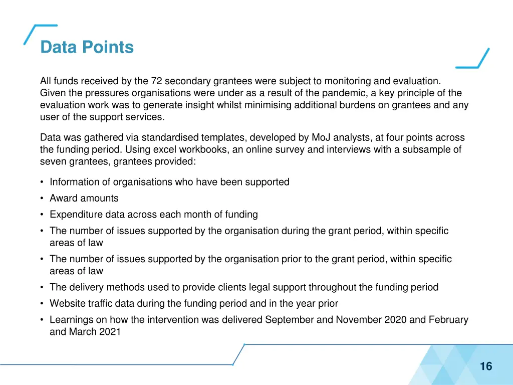 data points 1