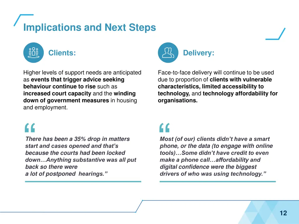 implications and next steps