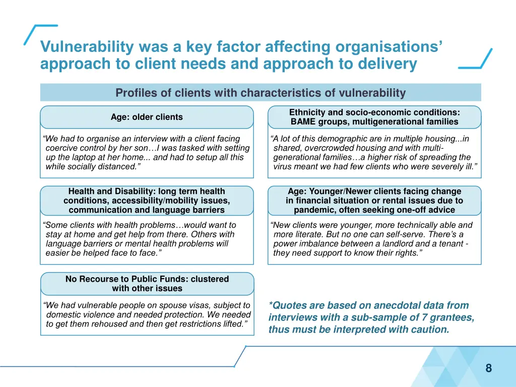 vulnerability was a key factor affecting