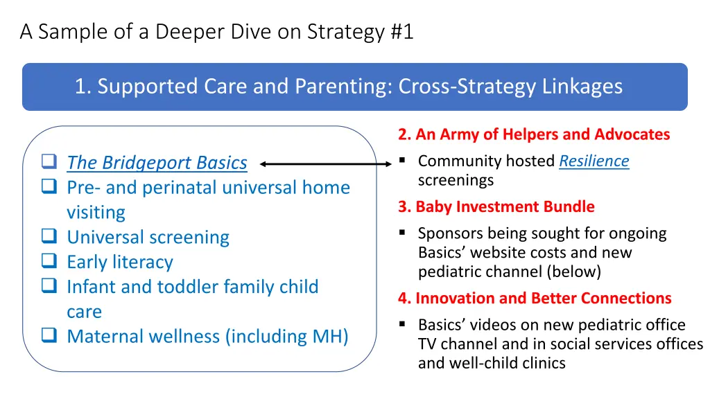 a sample of a deeper dive on strategy 1