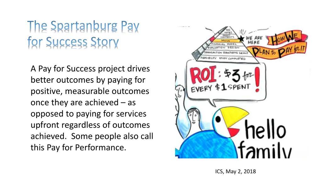 the spartanburg pay for success story