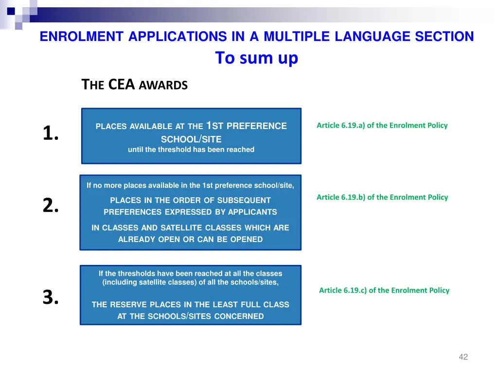 enrolment applications in a multiple language