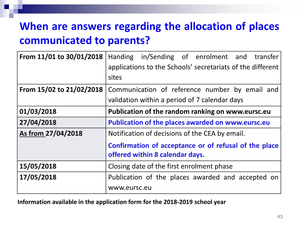 when are answers regarding the allocation