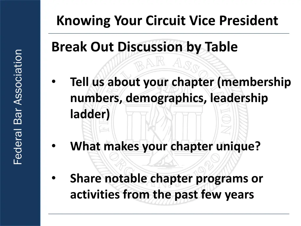 knowing your circuit vice president 4