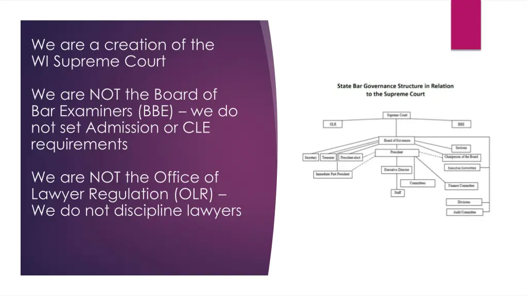 we are a creation of the wi supreme court