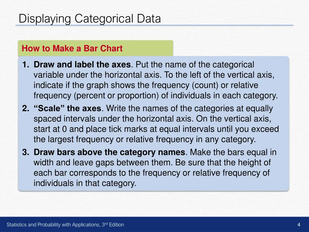 displaying categorical data 2