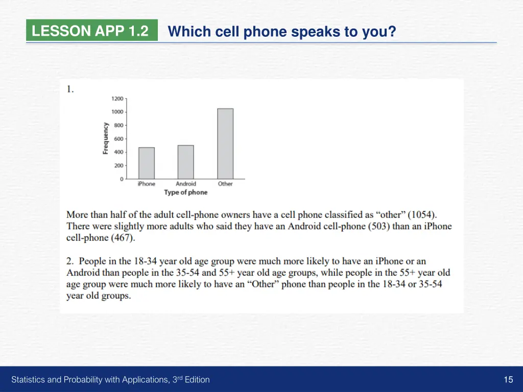 lesson app 1 2 1