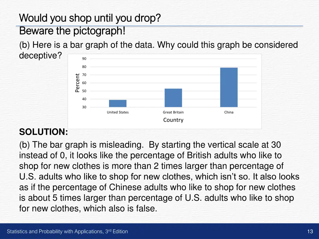 would you shop until you drop would you shop 2