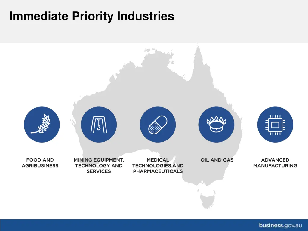 immediate priority industries