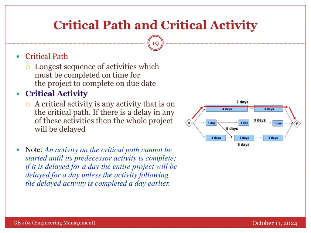 critical path and critical activity