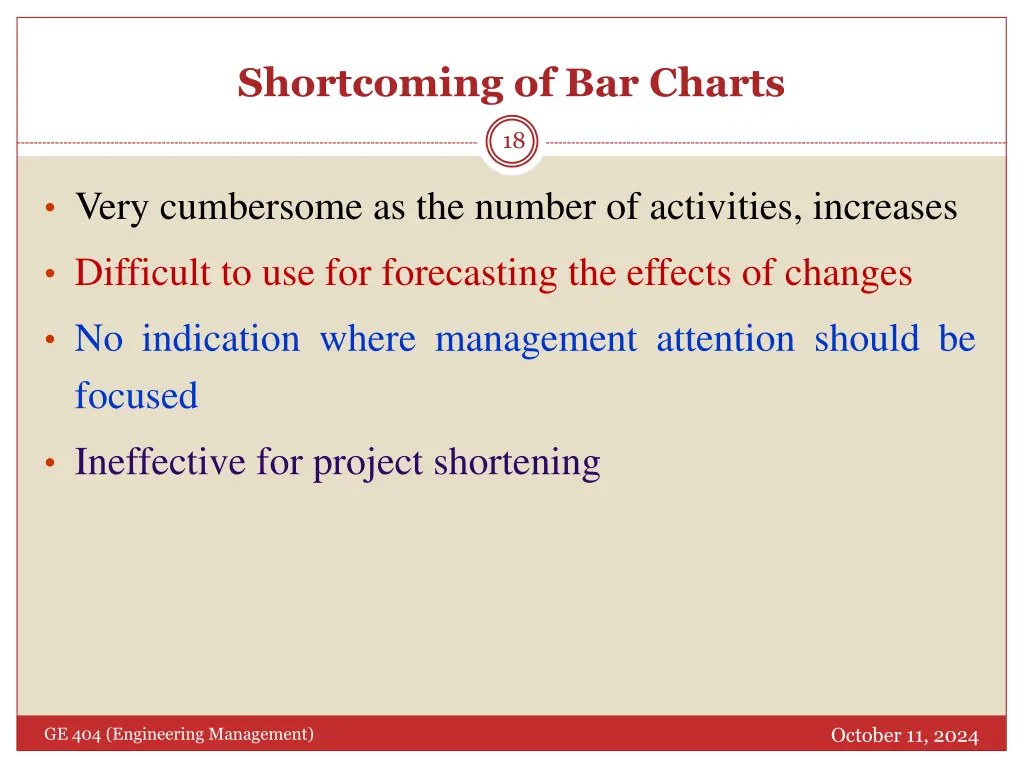 shortcoming of bar charts