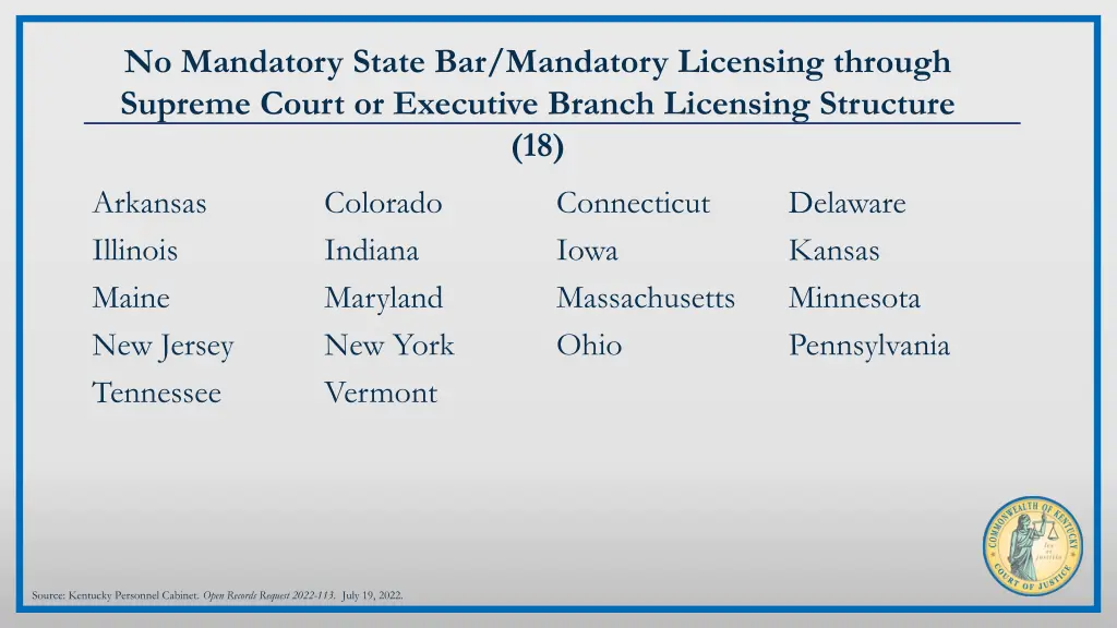 no mandatory state bar mandatory licensing