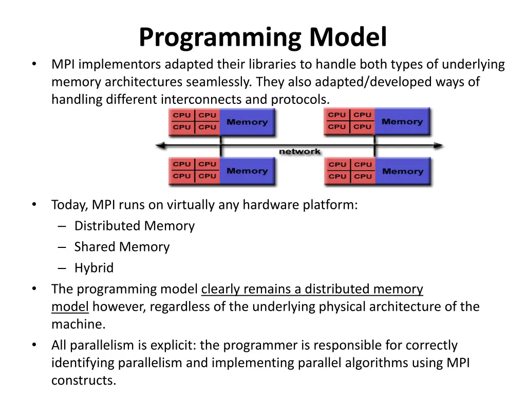 programming model mpi implementors adapted their