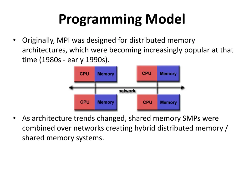 programming model