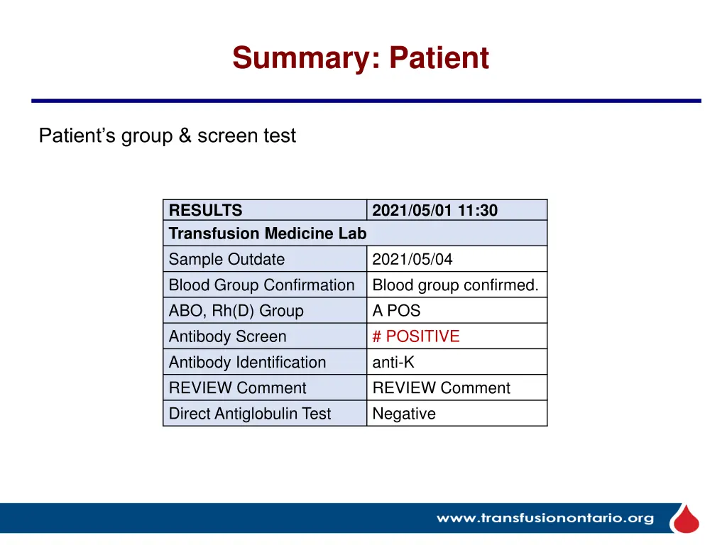 summary patient