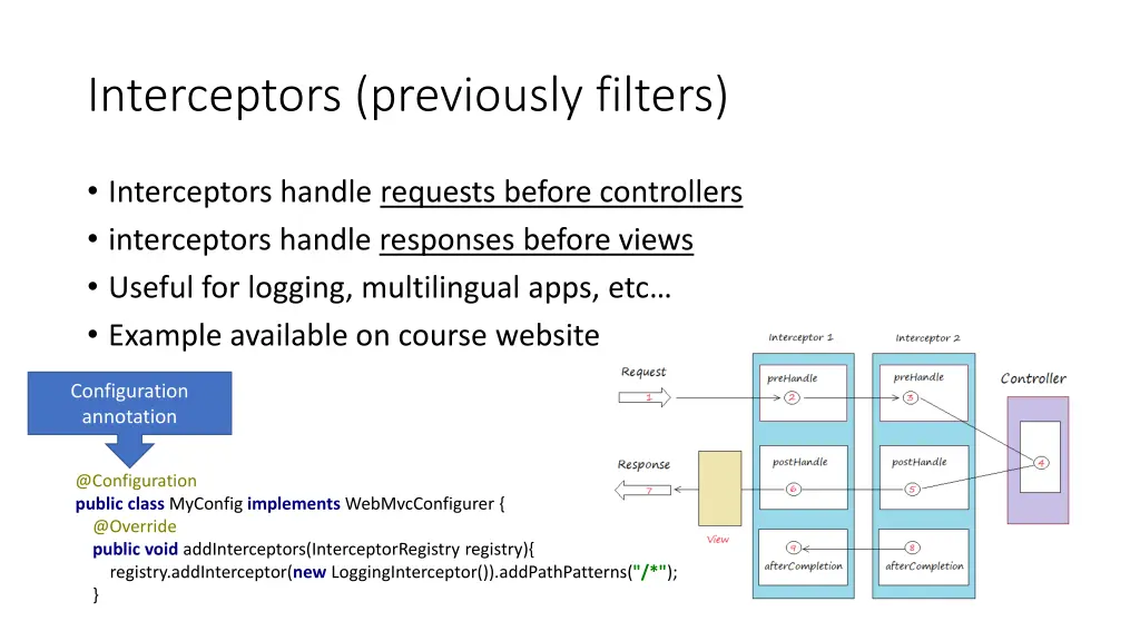 interceptors previously filters