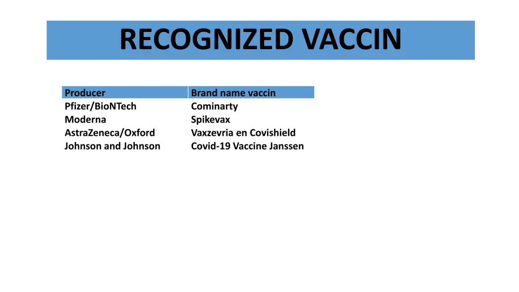 recognized vaccin