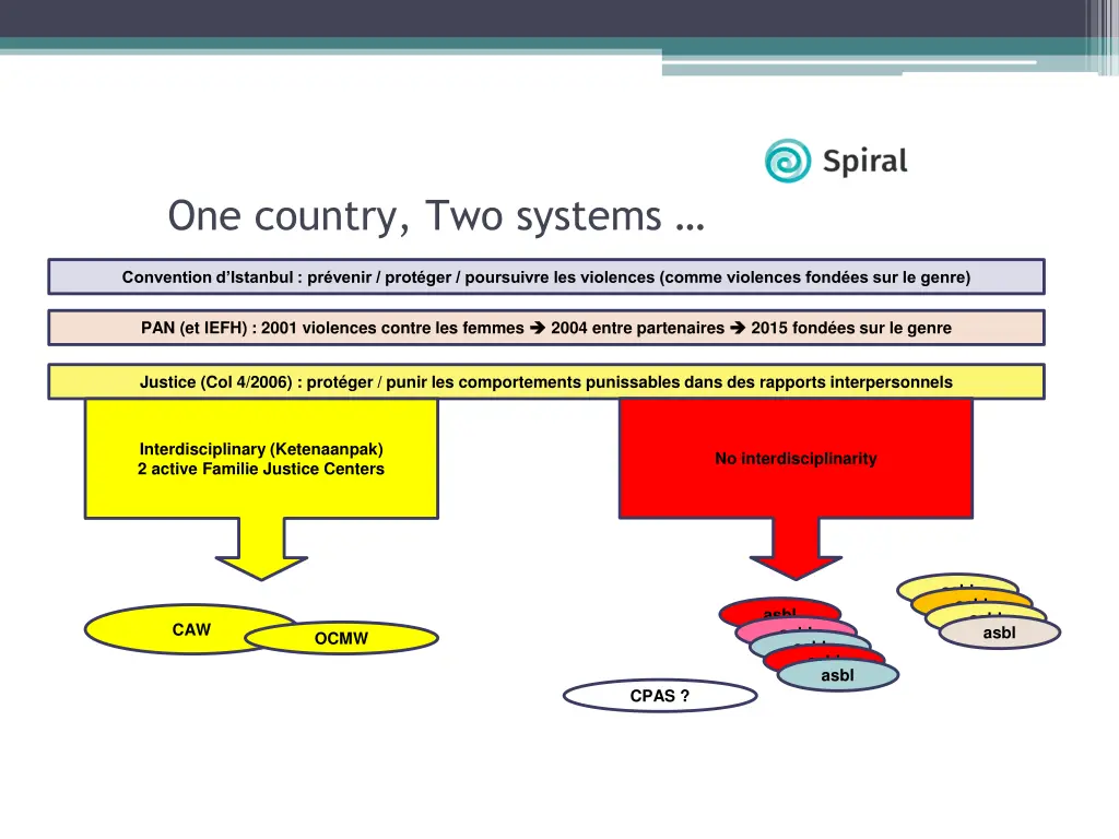 one country two systems