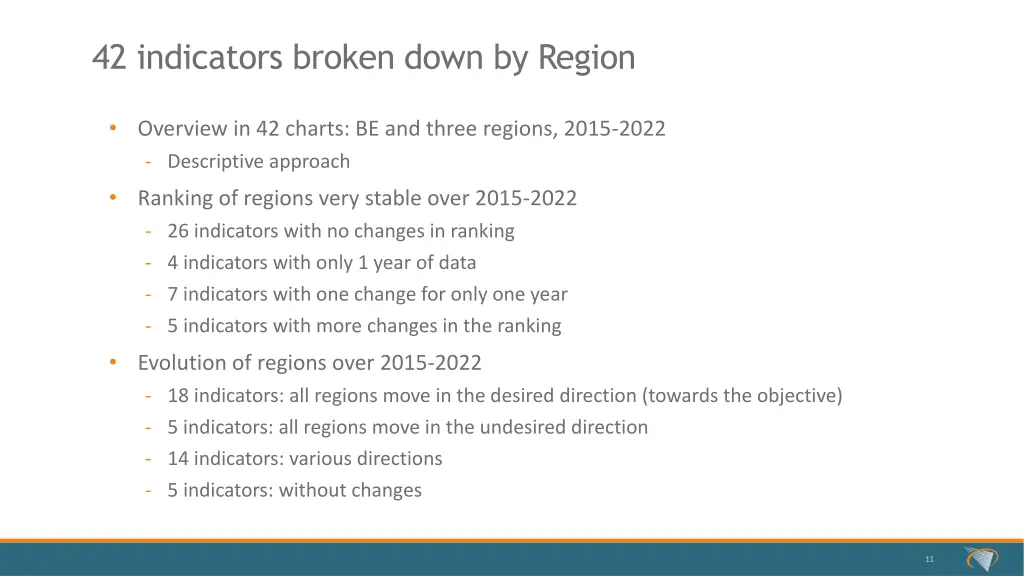 42 indicators broken down by region