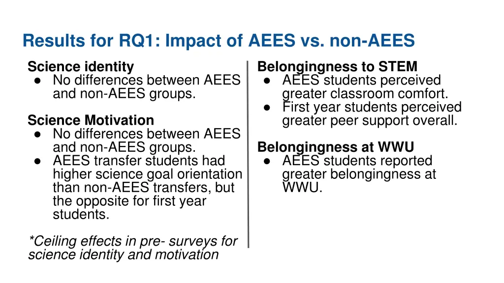 results for rq1 impact of aees vs non aees