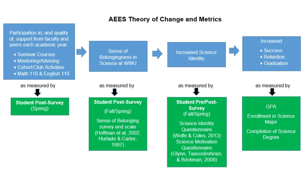 slide6