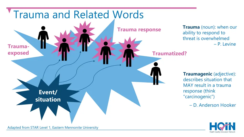 trauma and related words