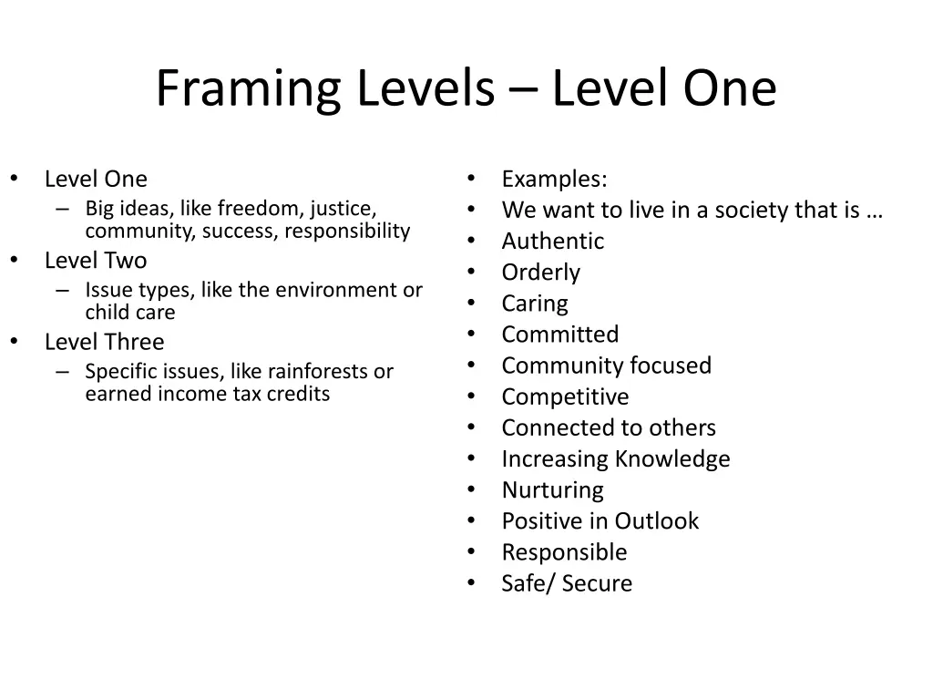 framing levels level one