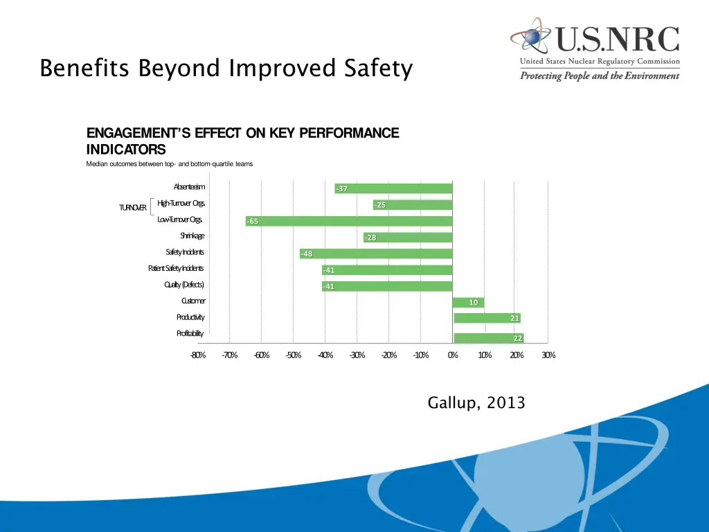 benefits beyond improved safety