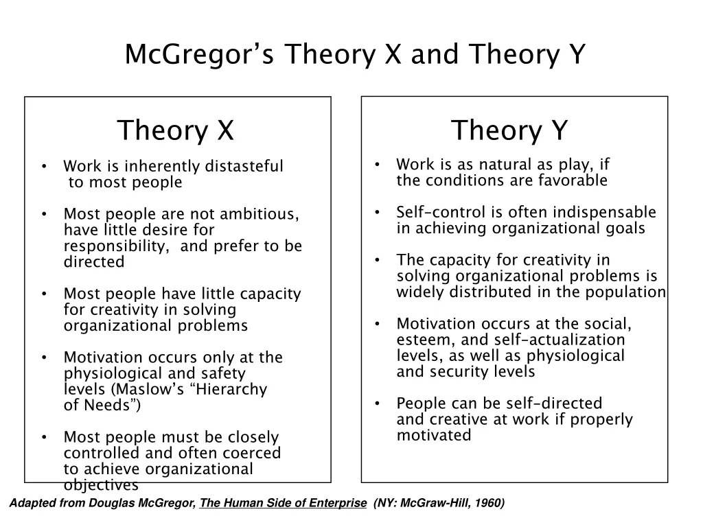 mcgregor s theory x and theory y