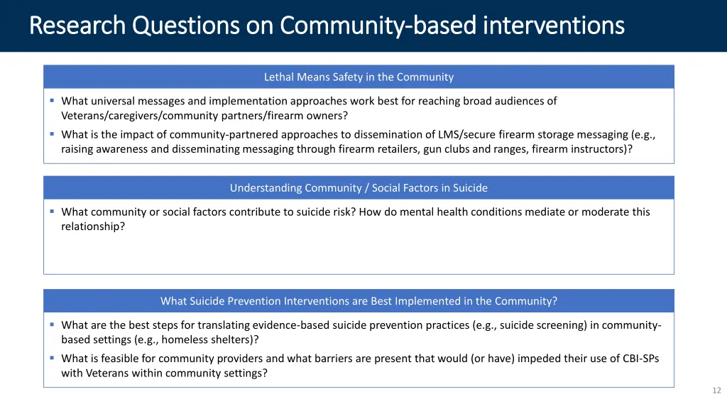 research questions on community research