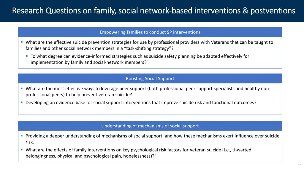 research questions on family social network