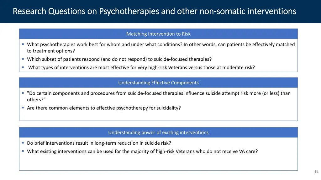 research questions on psychotherapies and other